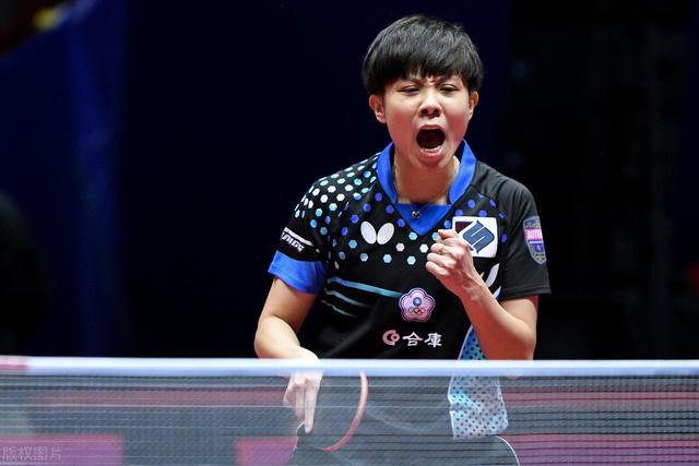 水平的表现 水平的表现