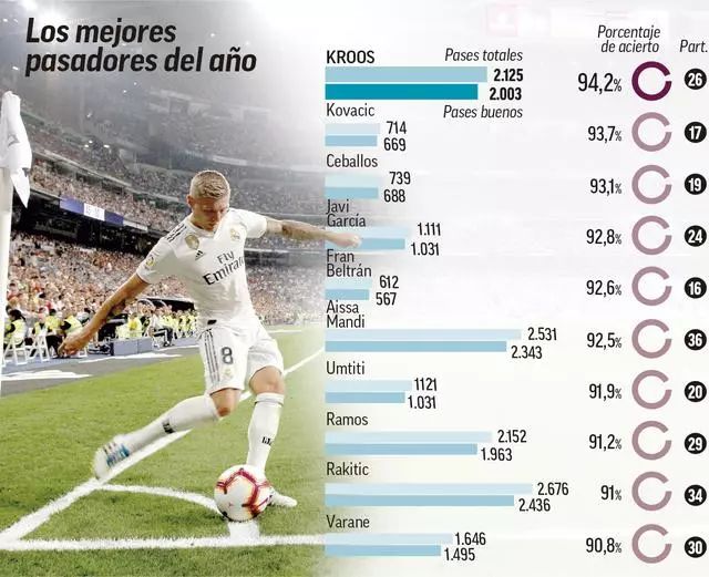 从来不是一 从来不是一