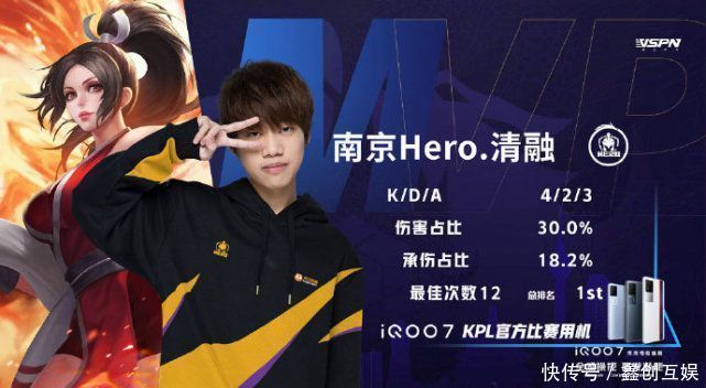 对内容创作 对内容创作