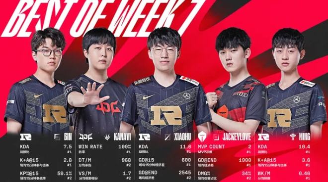 他在布莱顿 他在布莱顿